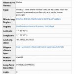 High Court Strikes Off Urgent Application by Angela Mpofu against Botha Gold Mine